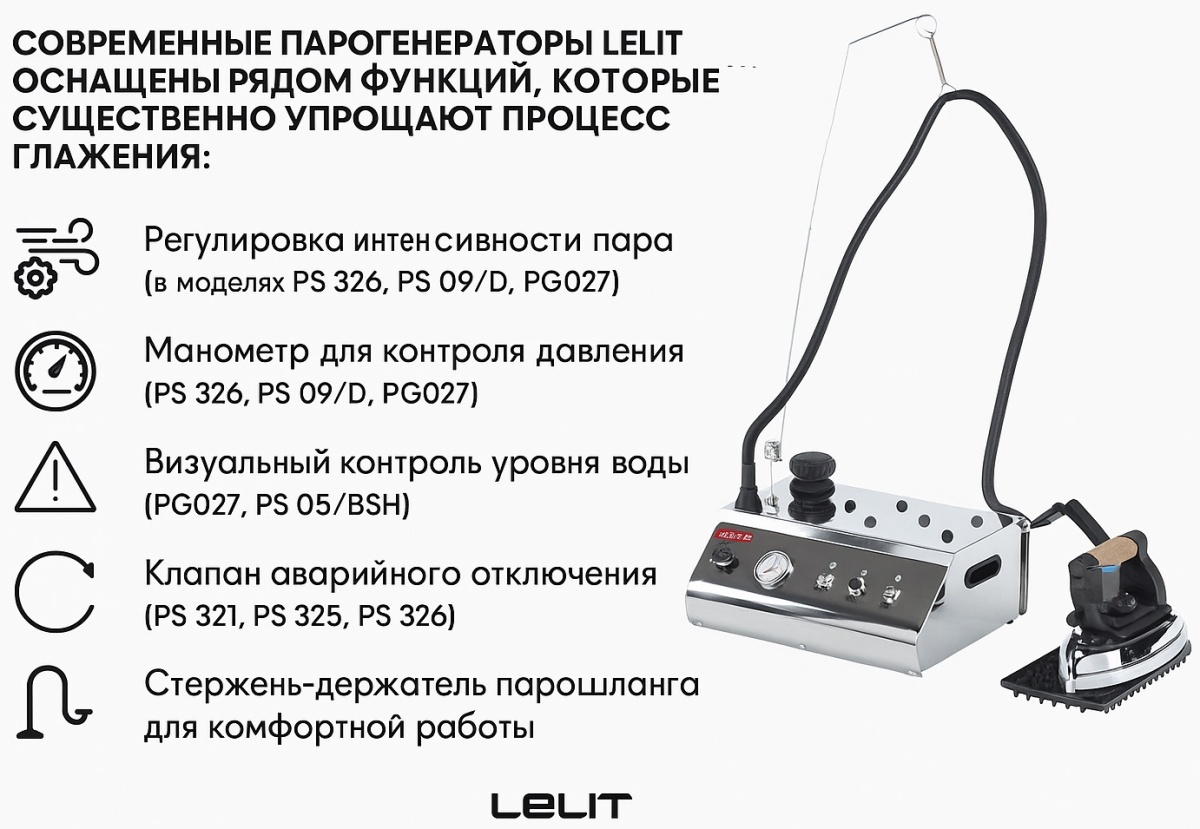 Функции LELIT Функции LELIT