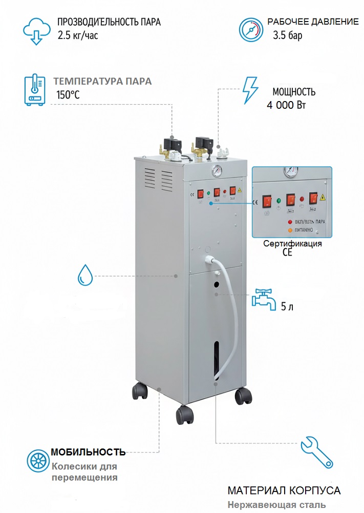Характеристики Параметры при выборе промышленного парогенератора LELIT PGAUT05NEW /380V-4000W