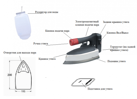 Задняя часть утюга SILVER STAR ES-300L