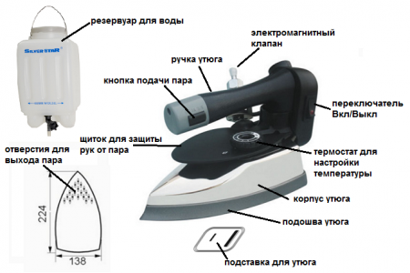 Гравитационный утюг SILVER STAR ES-300L